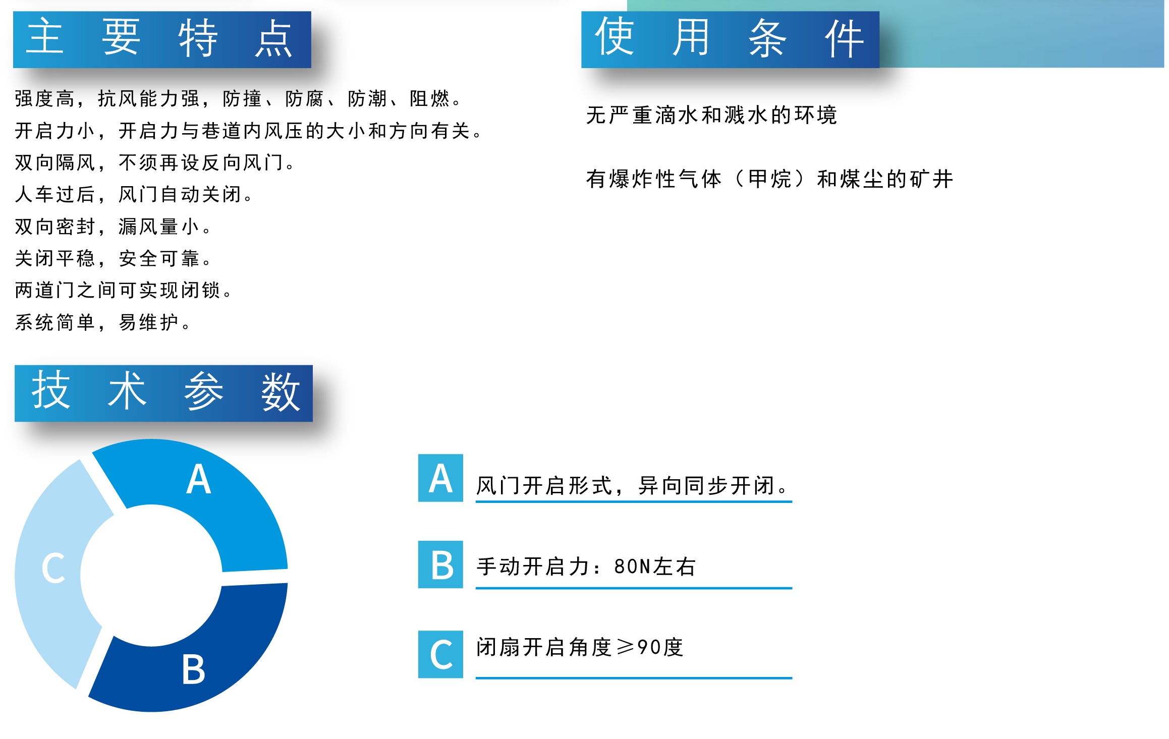 高強度阻燃覆膜竹膠板（鋼質）礦用手動無壓風門(圖1)