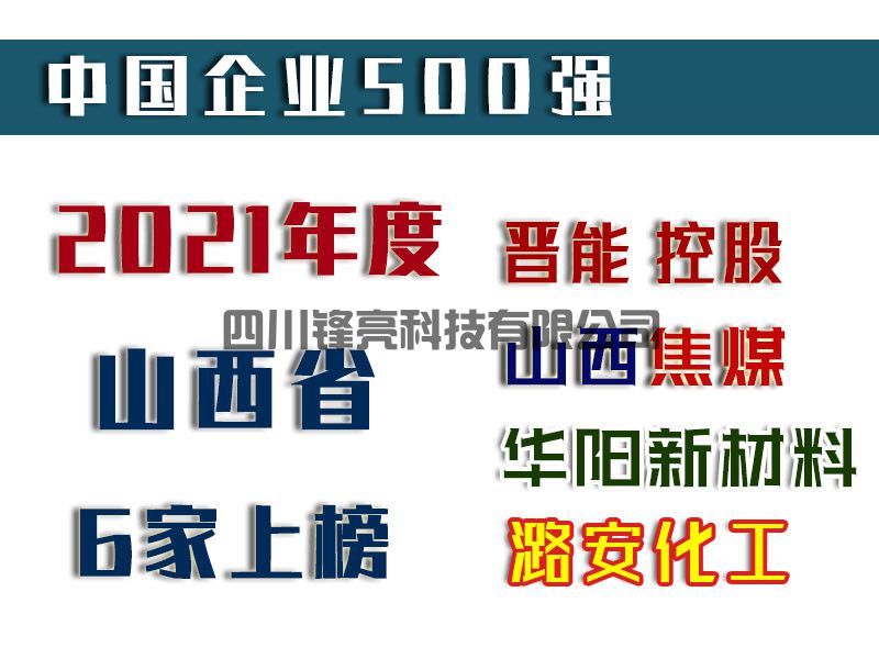 智慧礦山解讀《2021年中國(guó)企業(yè)500強(qiáng)》中山西省的煤炭企業(yè)5煤炭1基建